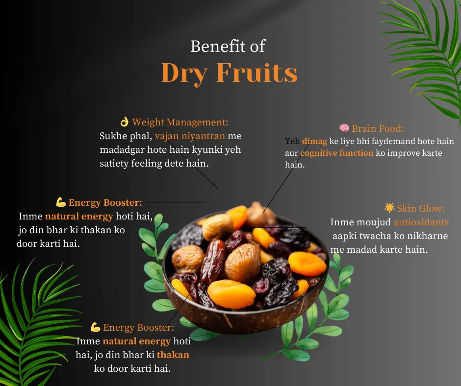 online dry fruit store in pakistan