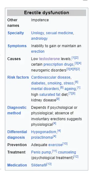 what is erectile dysfunction